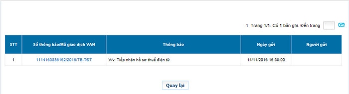 kê khai thuế điện tử